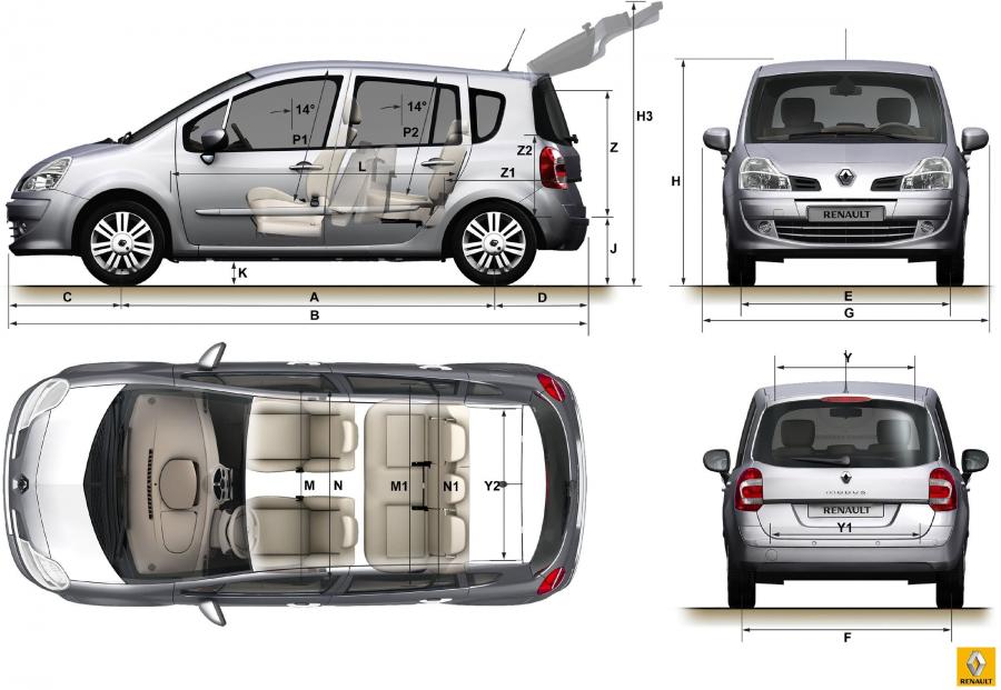  Renault Grand Modus 2007 года  (фото 8 из 53)